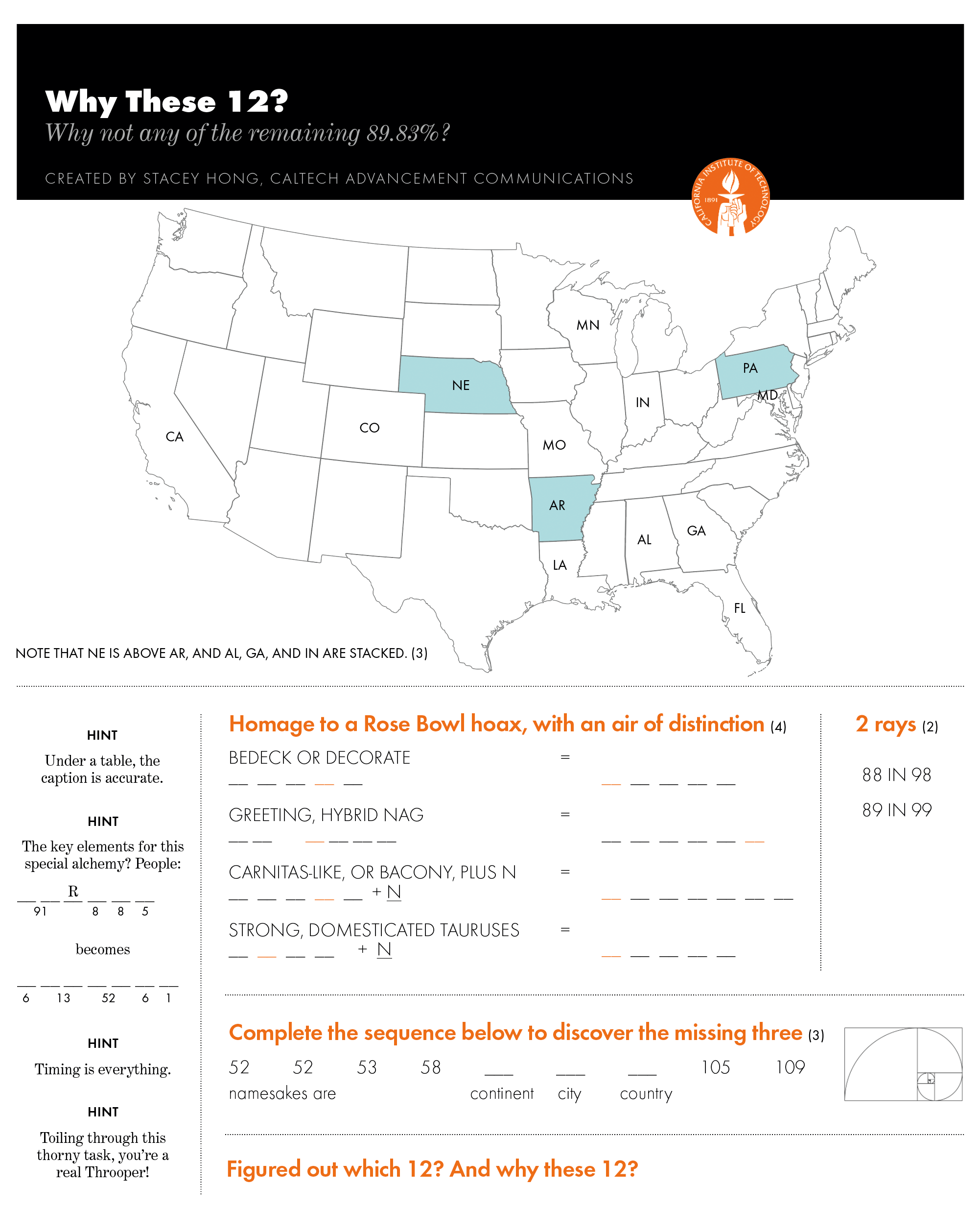 The Stack: A puzzle for alumni. Why not any of the remaining 89.83%?